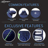 Neodrift - Car Cover for Tata Curvv