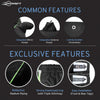 Neodrift - Car Cover for SUV BYD eMAX 7