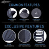 Neodrift - Car Cover for SUV Mahindra Thar Roxx