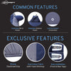 Neodrift - Car Cover for SUV BMW iX1 | iX1 - LWB