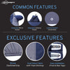 Neodrift - Car Cover for SUV Mahindra Thar Roxx