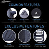 Neodrift - Car Cover for SUV Mahindra Thar Roxx