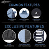 Neodrift - Car Cover for SUV BMW iX1 | iX1 - LWB