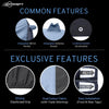Neodrift - Car Cover for SUV Skoda Kylaq