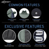 Neodrift - Car Cover for SUV BMW iX1 | iX1 - LWB