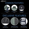 Neodrift - Car Cover for SUV Mahindra Thar Roxx