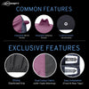Neodrift - Car Cover for SUV Mahindra Thar Roxx