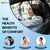 Neodrift Neck Cushions for Neck Support in Car/Office Seat