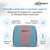 Neodrift Orthopaedic Back Cushions for Back Support in Car/Office/Home Seat