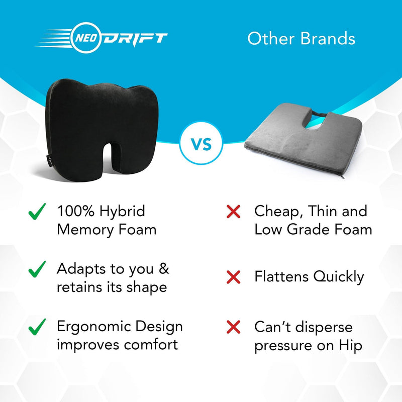 Neodrift® 'OrthoRest' - Memory Foam Seat Cushion for Coccyx & Back Support-
