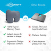 Neodrift Seat Cushion for Coccyx & Back Support