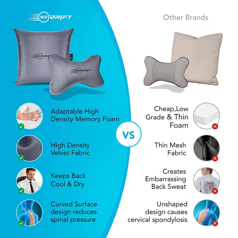 Neodrift® ’Neo-Kit’ - Memory Foam Cushions for Neck and Back Support (2 Neck Cushions, 2 Square Pillows)