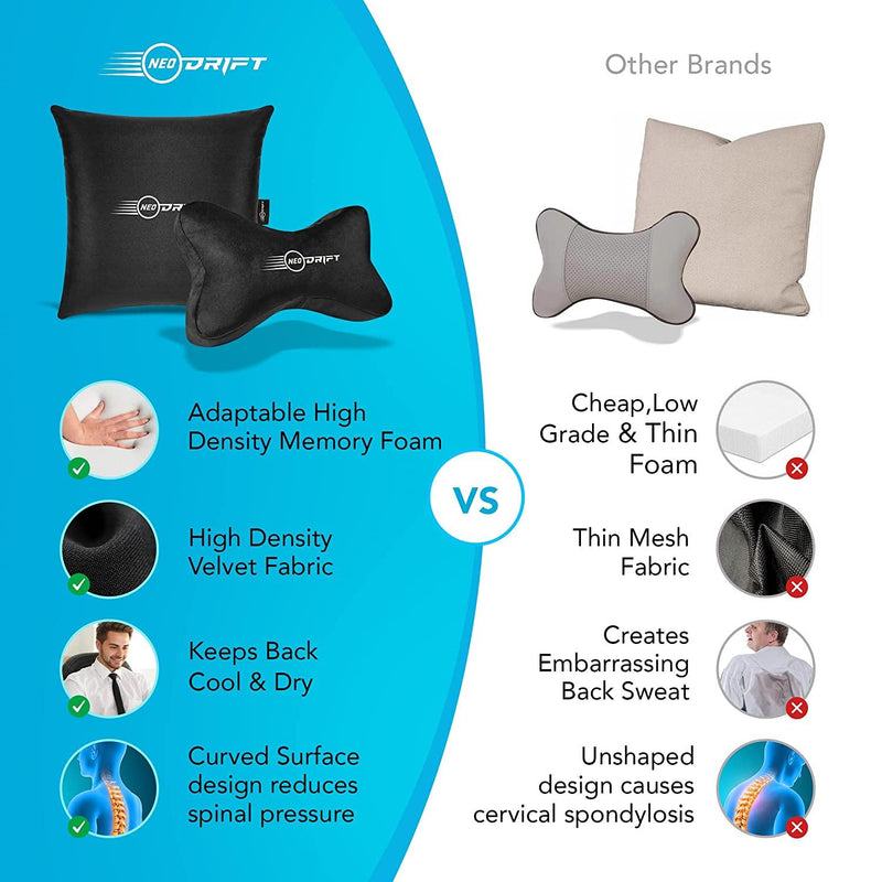 Neodrift® ’Neo-Kit’ - Memory Foam Cushions for Neck and Back Support (2 Neck Cushions, 2 Square Pillows)